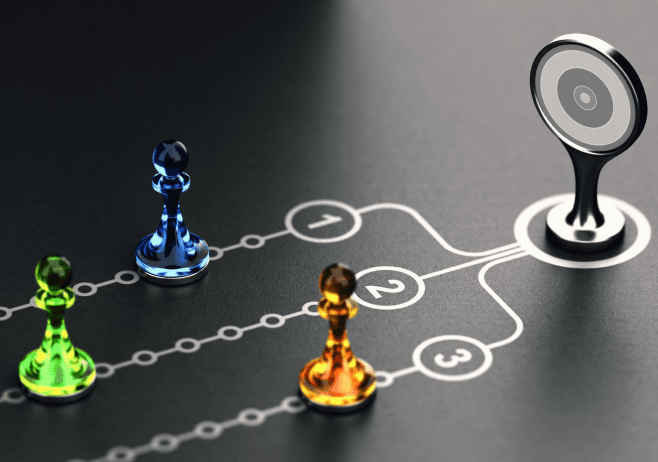 Conversion Tracking